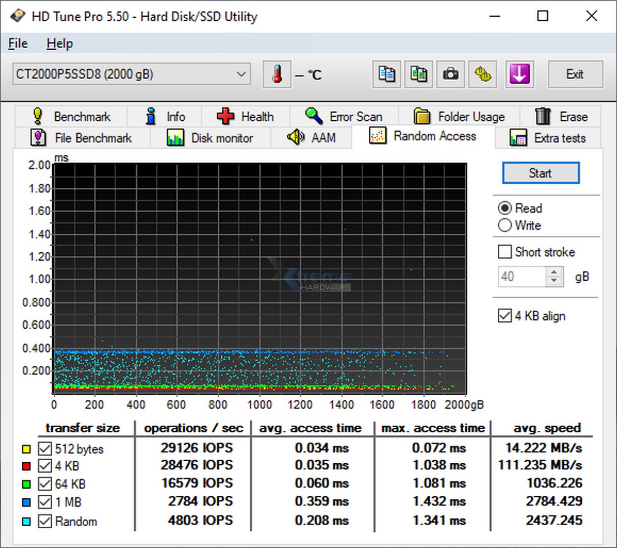 P5 TEST 12 f32bb