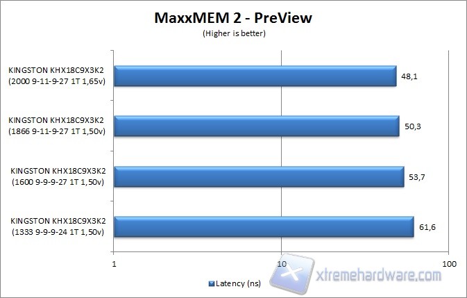 maxxmem-2