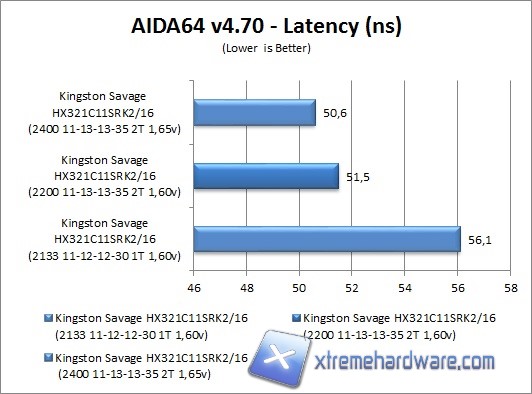 aida64-1